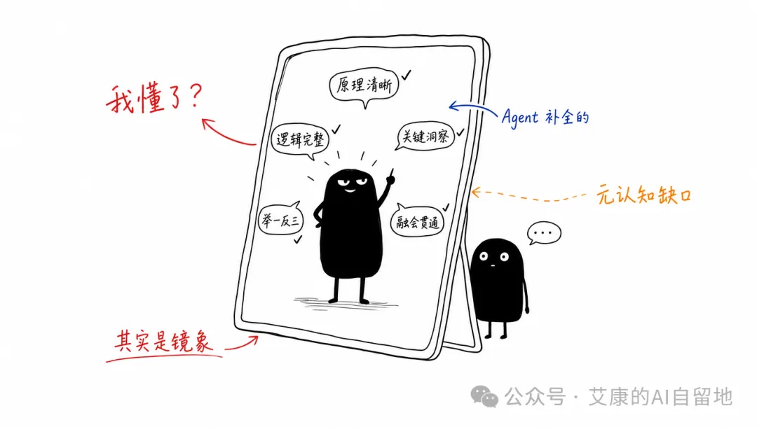 镜子里被 Agent 补全的「我懂了」