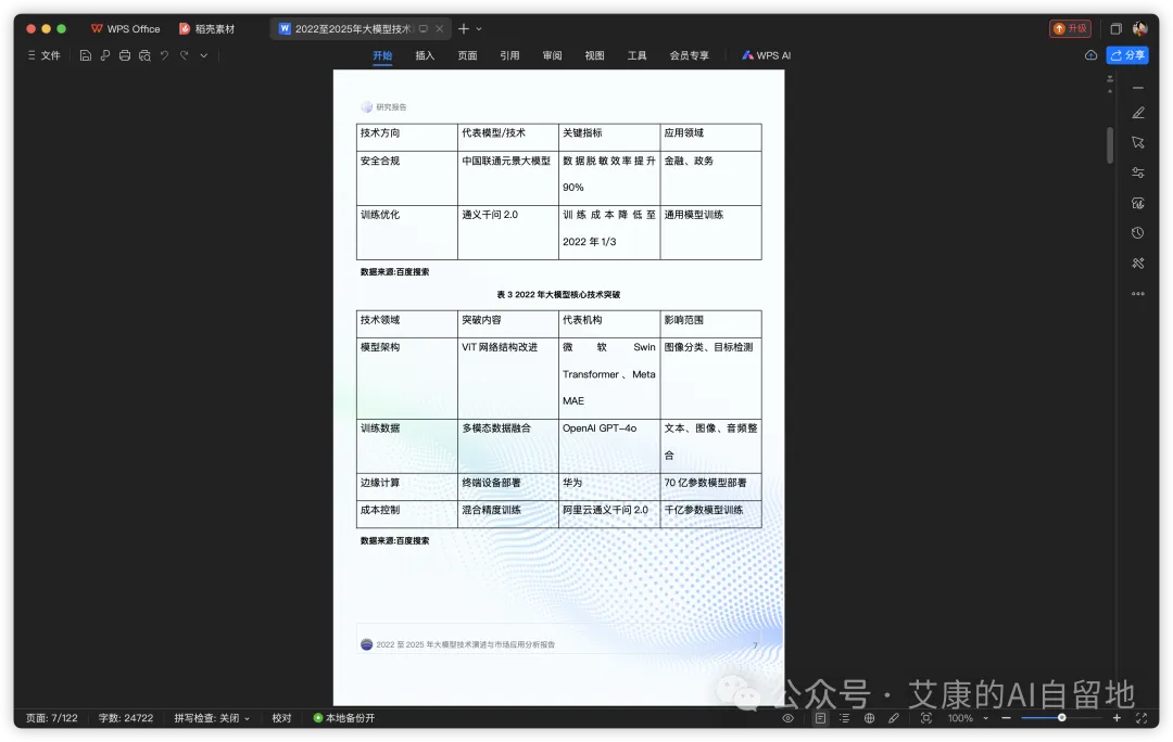 GenFlow 报告里的技术对比表
