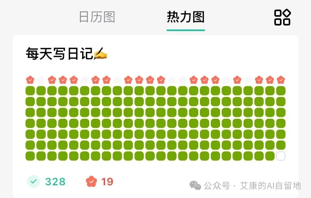 每天写日记打卡热力图，已打卡 328 天