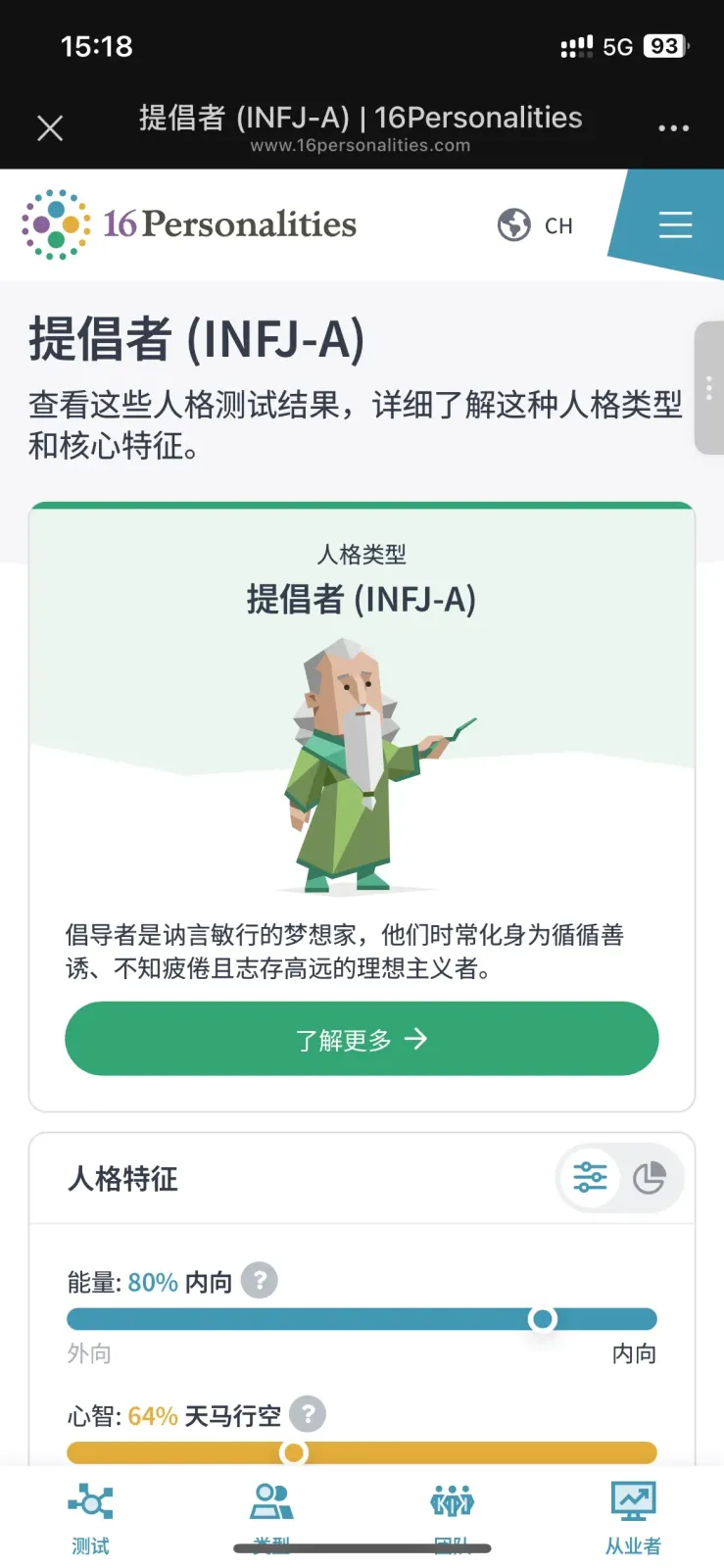 MBTI 重测结果：INFJ 提倡者