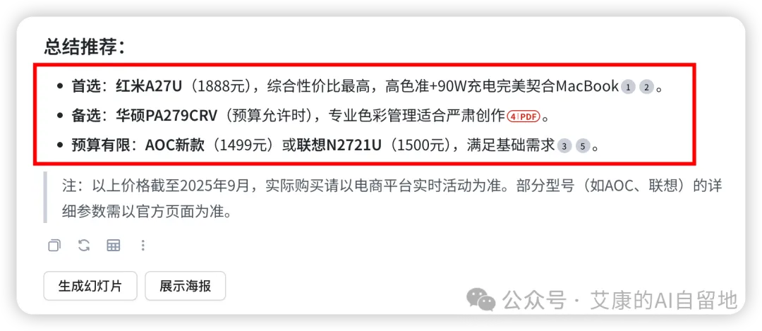 带引用标注的显示器总结推荐