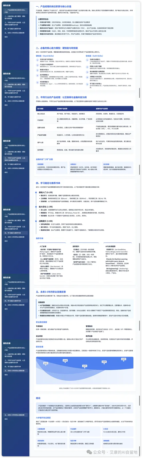 生成好的产品经理互动研究网页
